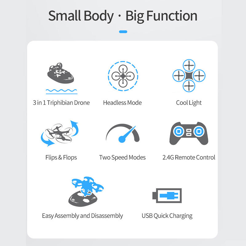 3 in 1 Triphibian Drone Quadcopter Remote Control Boat 3D Flip Headless Mode RC Drone